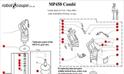 Download MP450 Combi Manual